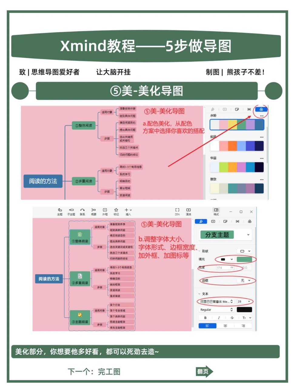 1分钟学会xmind,思维导图保姆级别入门教程 98很多小伙伴问我怎么画