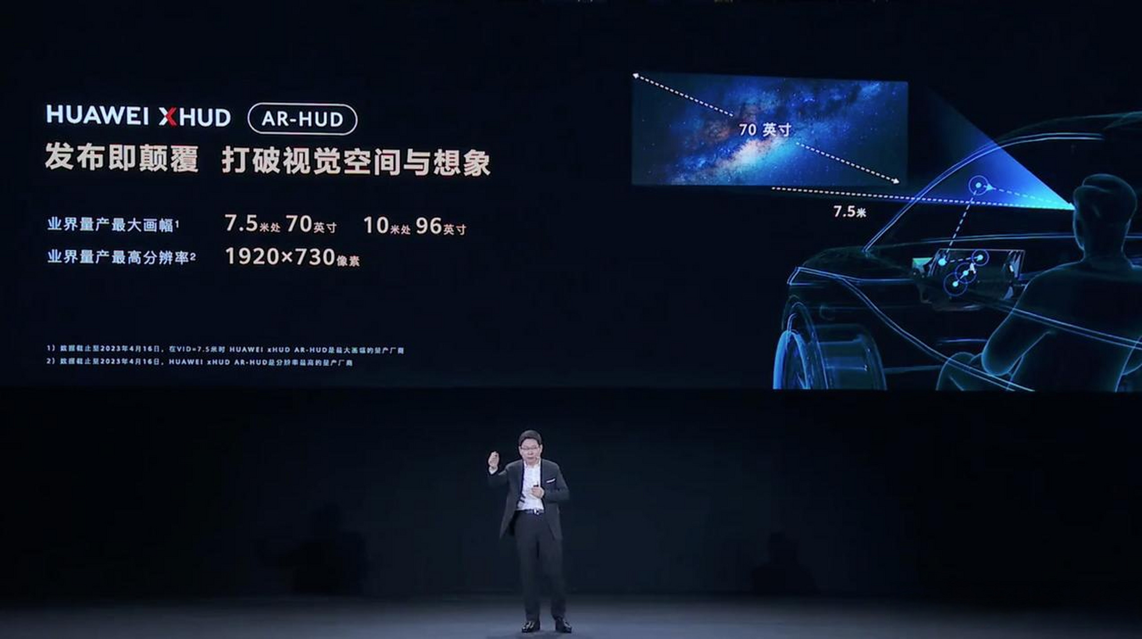 4月16日,余承东在2023华为智能汽车解决方案发布会上介绍华为ar-xhud