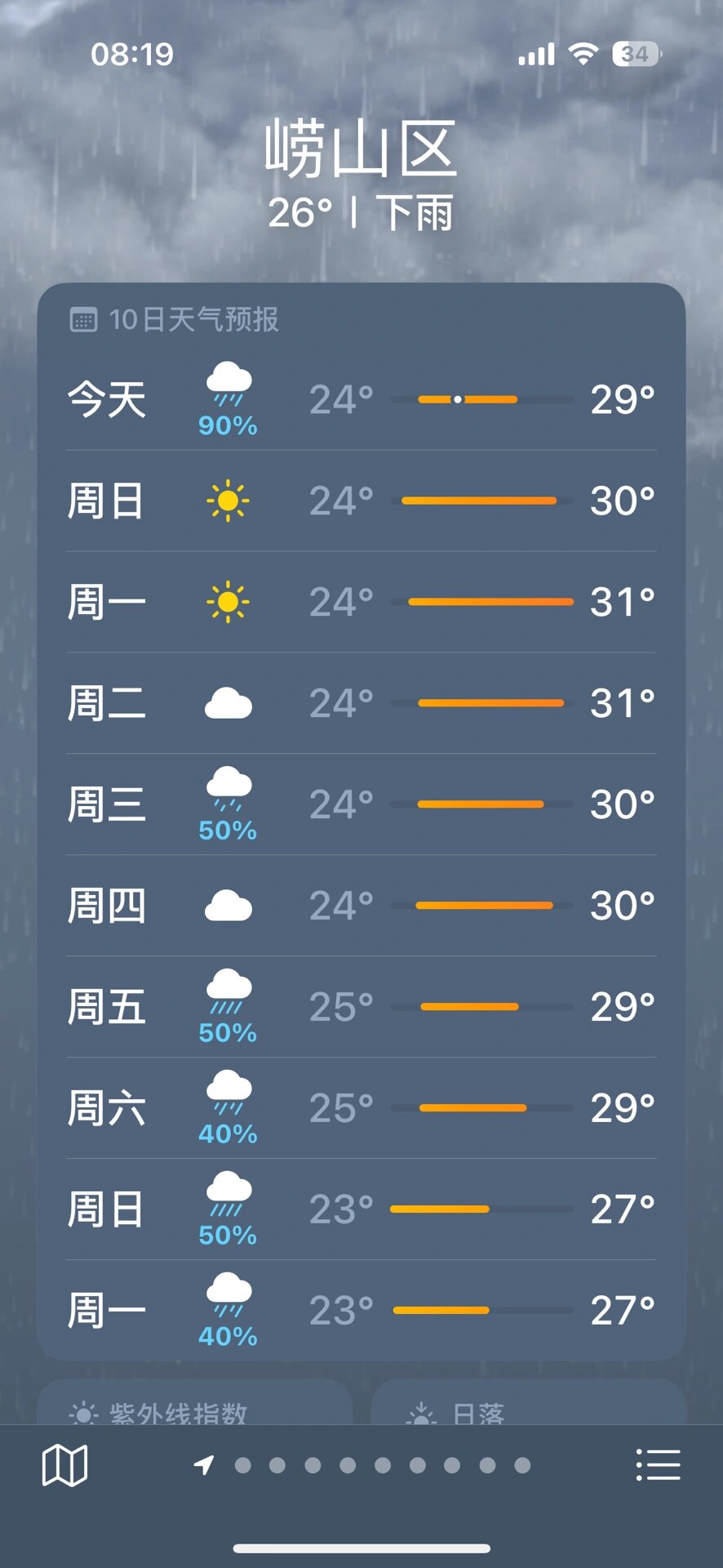 7.22 青岛天气