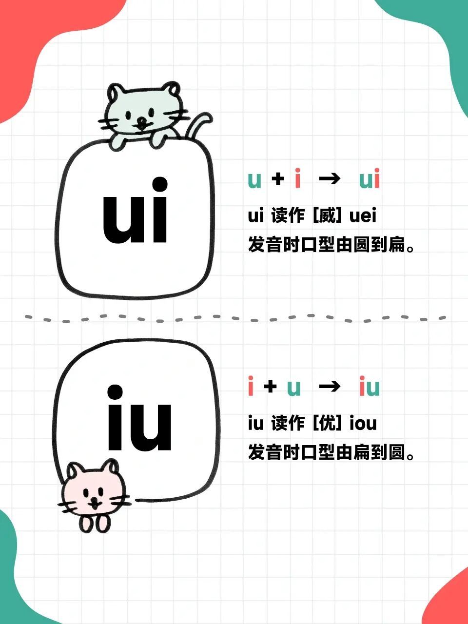 一学就会的拼音口诀 93 96iu和ui有点像,其实它俩不一样,小i在前