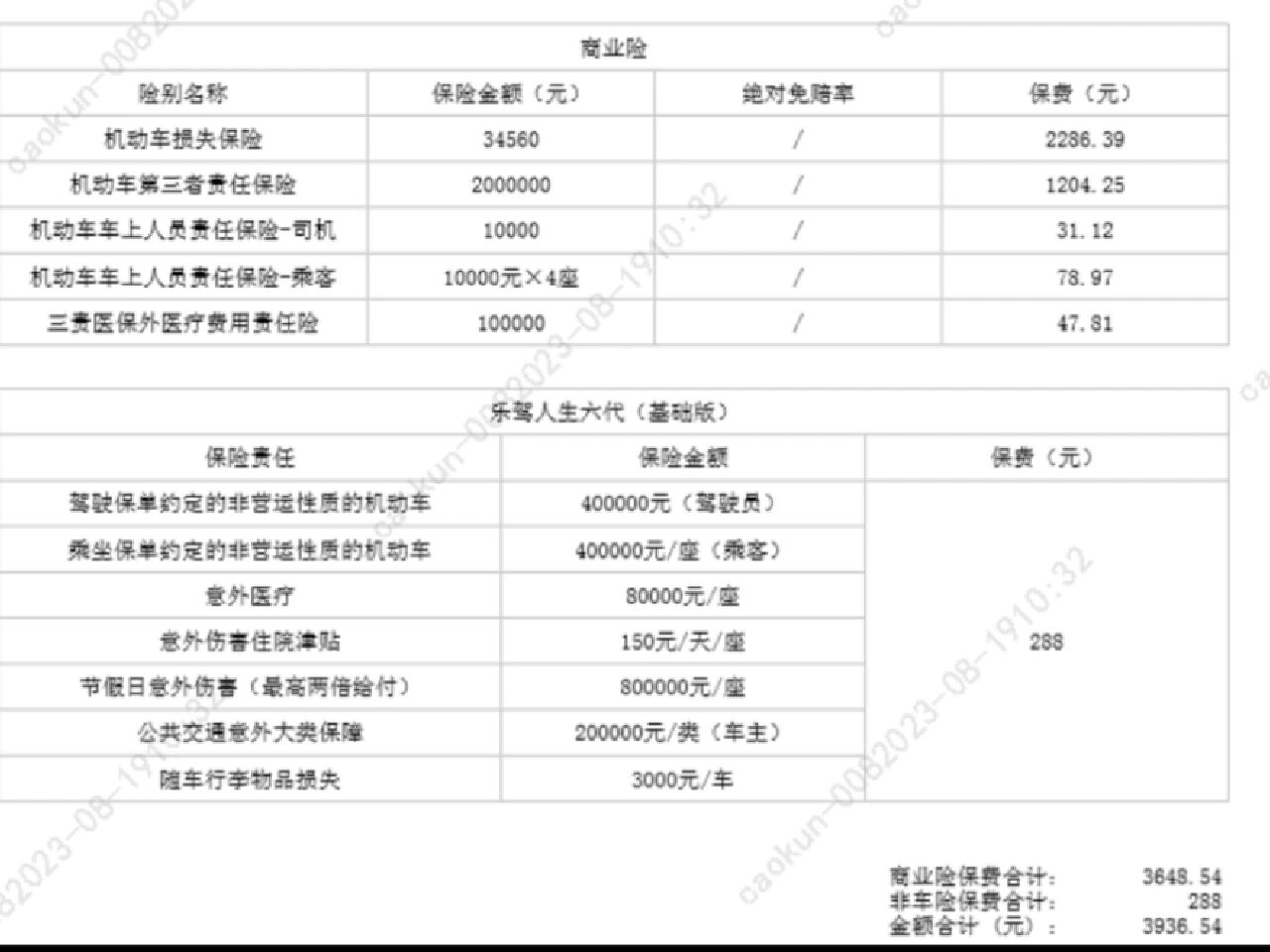 车子保险怎么买合算(车保险怎么买才合理)