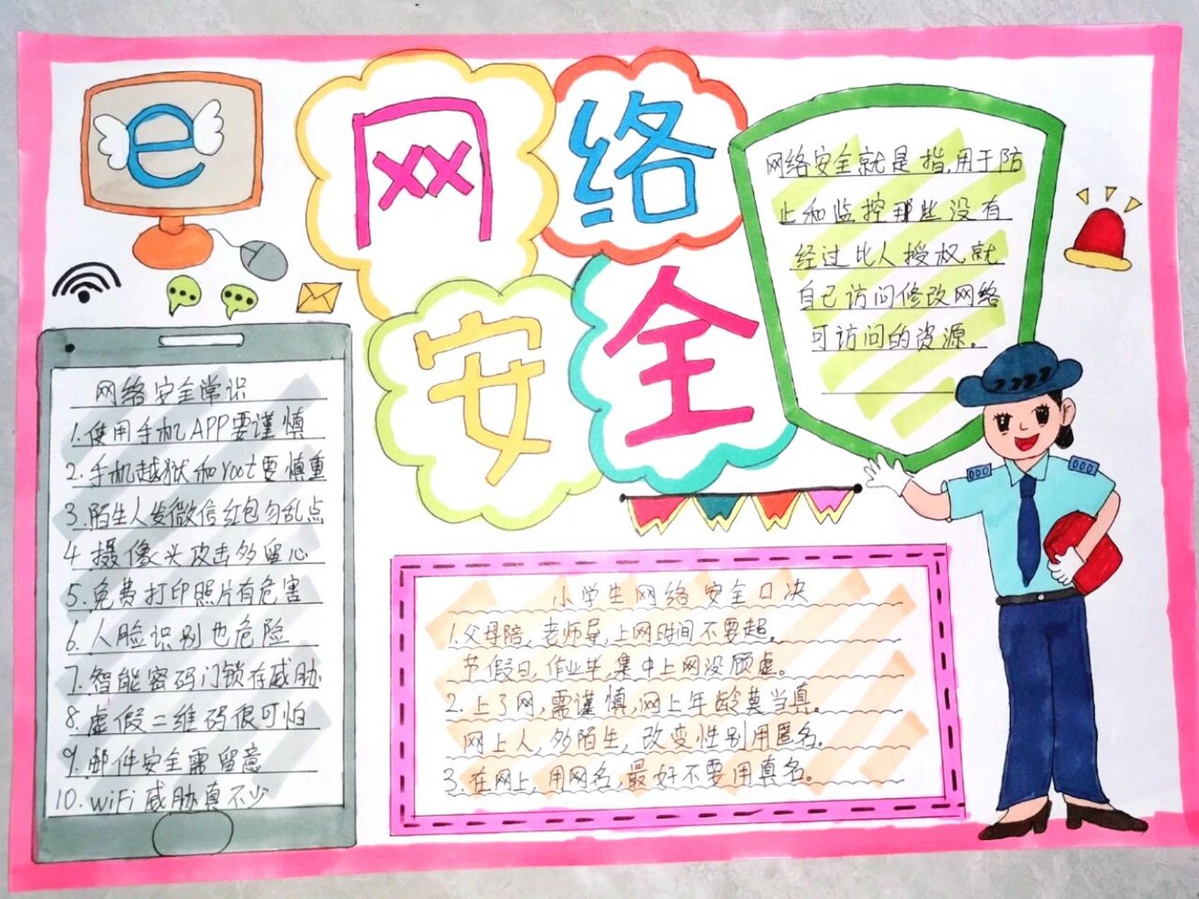 网络安全手抄报