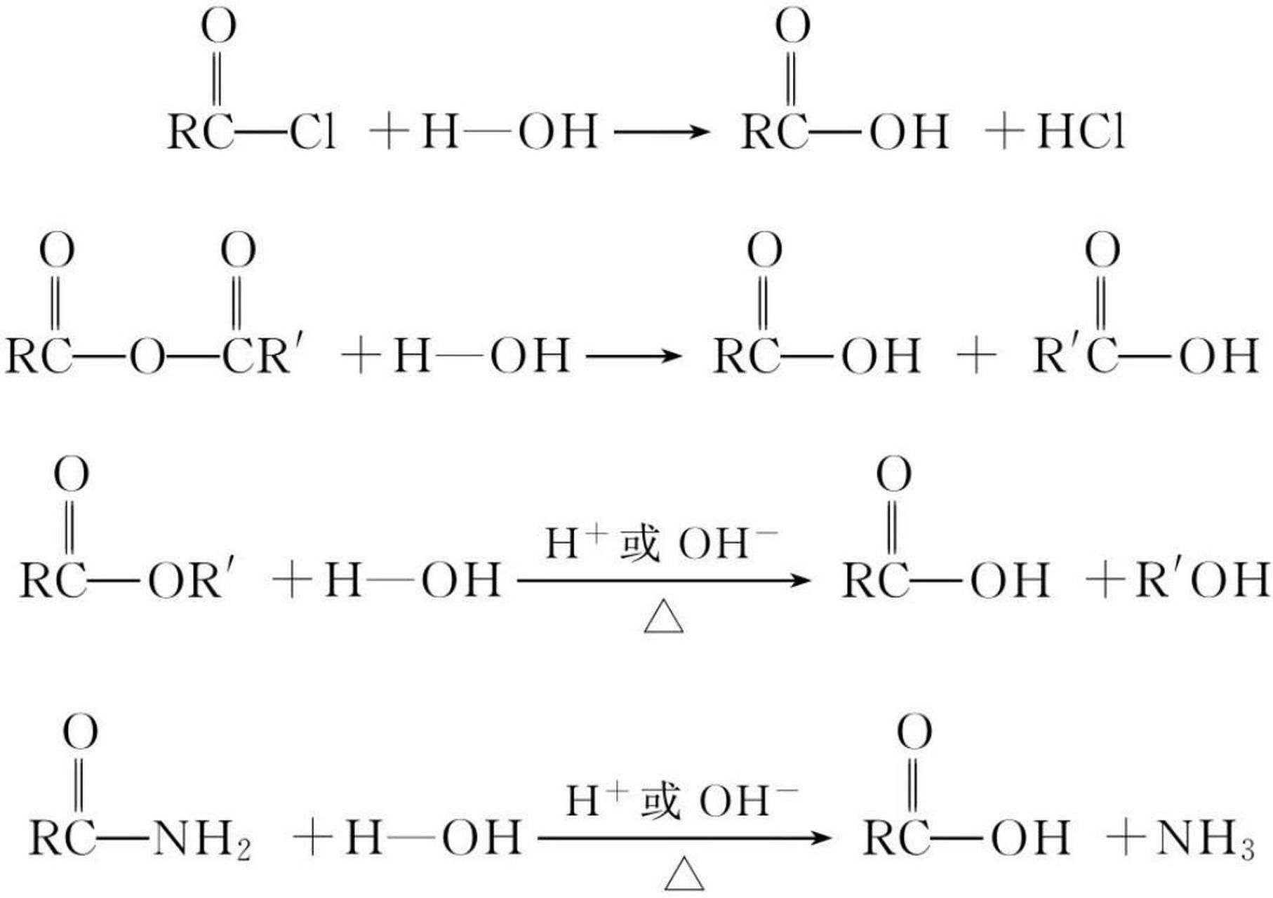 有机化学知识点(四) (1)水解反应 酰卤,酸酐,酯和酰胺水解反应的主要