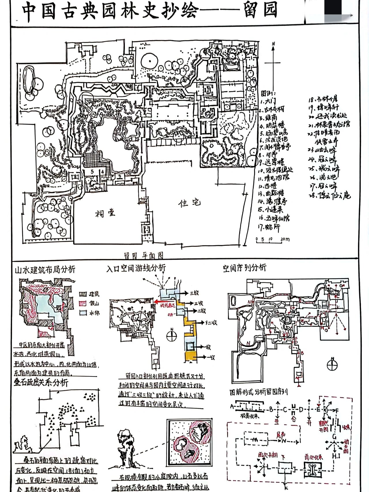 中国古典园林史抄绘——留园
