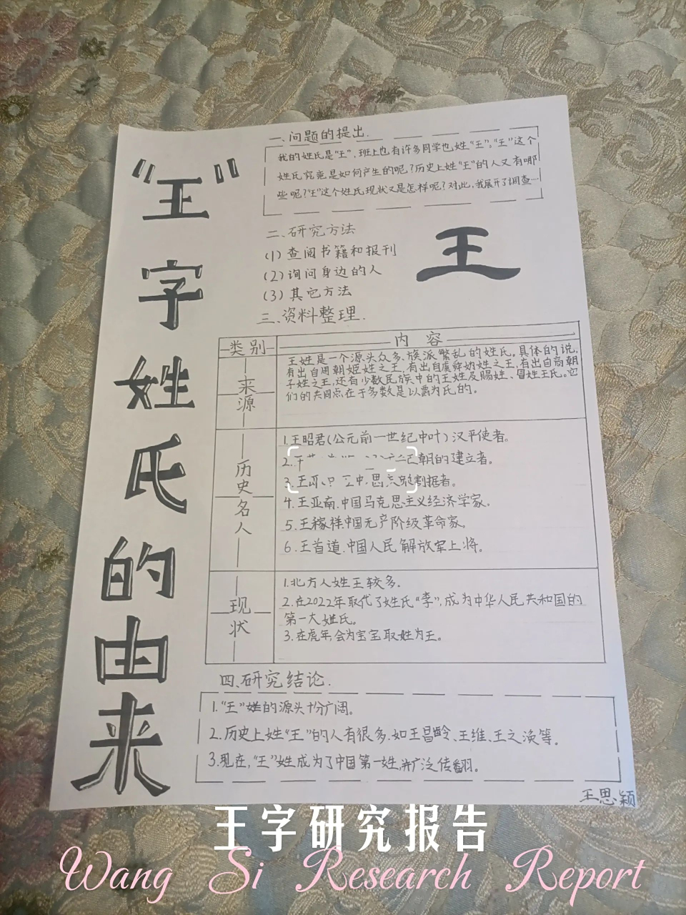 王字姓氏的由来 王字姓氏的由来