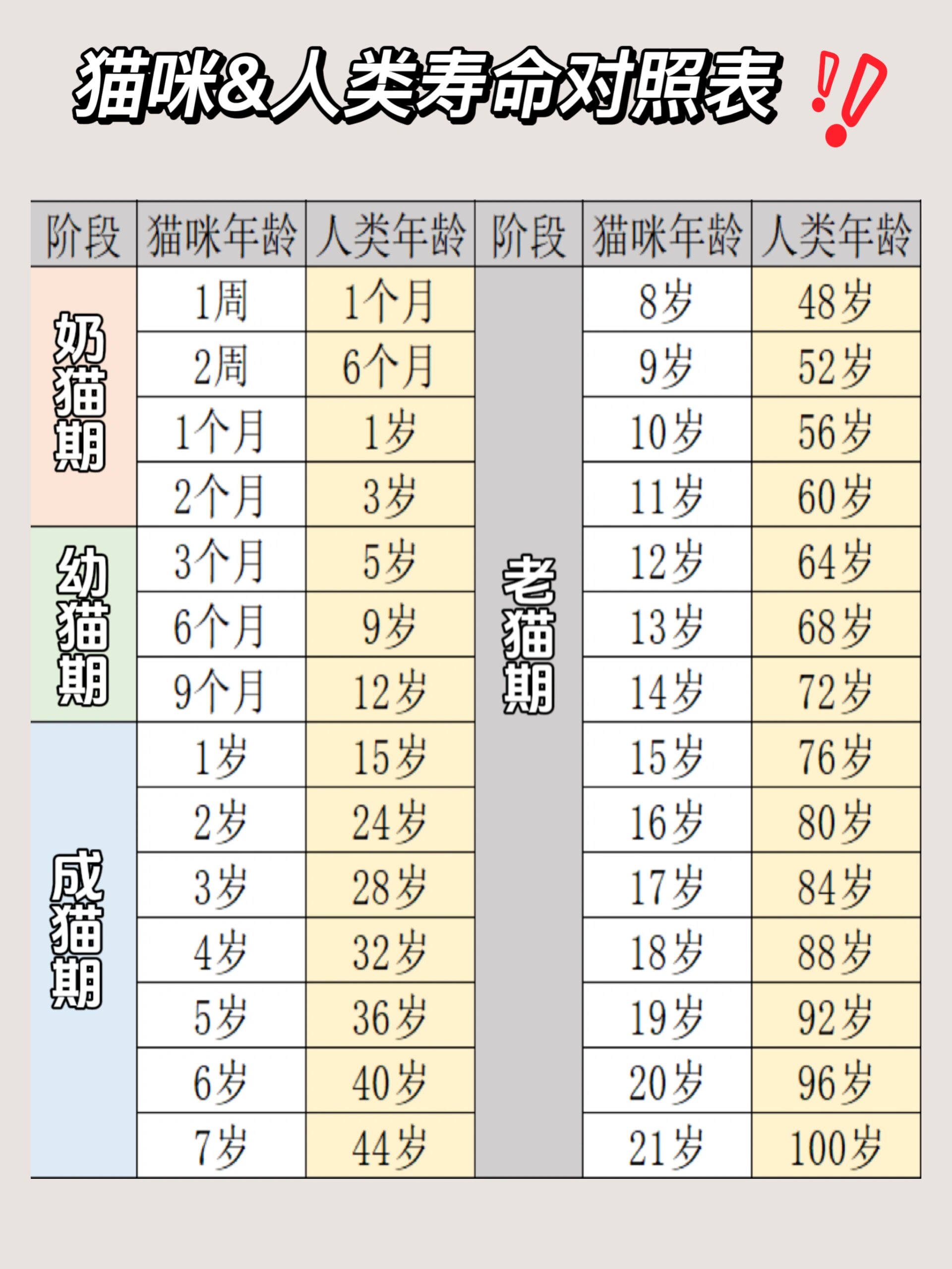 lami年龄图片