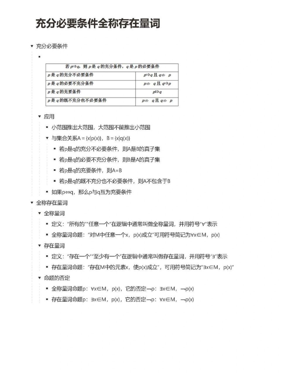 整理高中数学知识点思维导图,充分必要条件,全称存在量词,其中充分