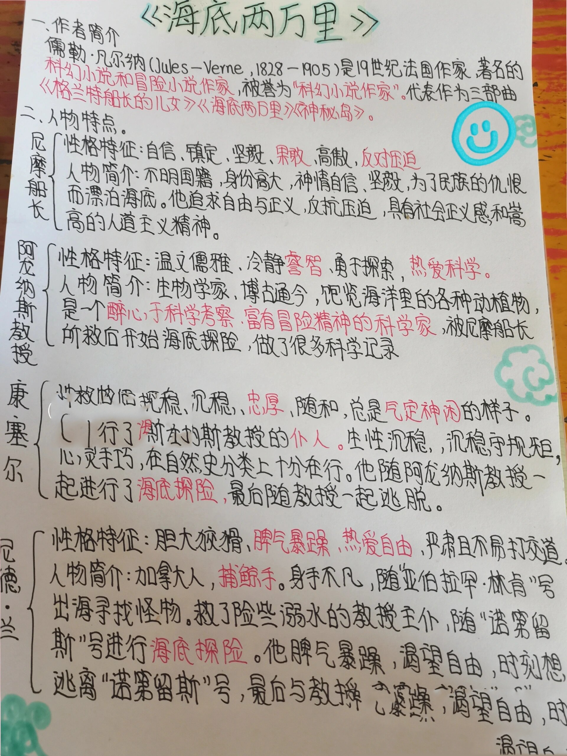 巜海底两万里》主要人物介绍