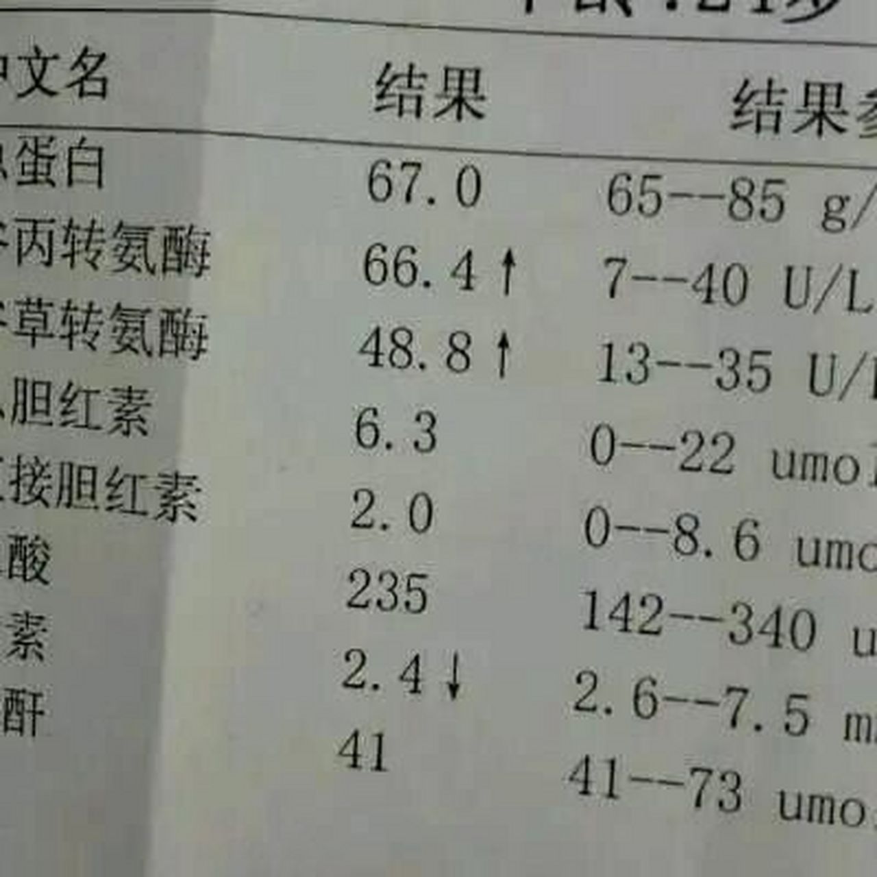 转氨酶高是怎么回事?