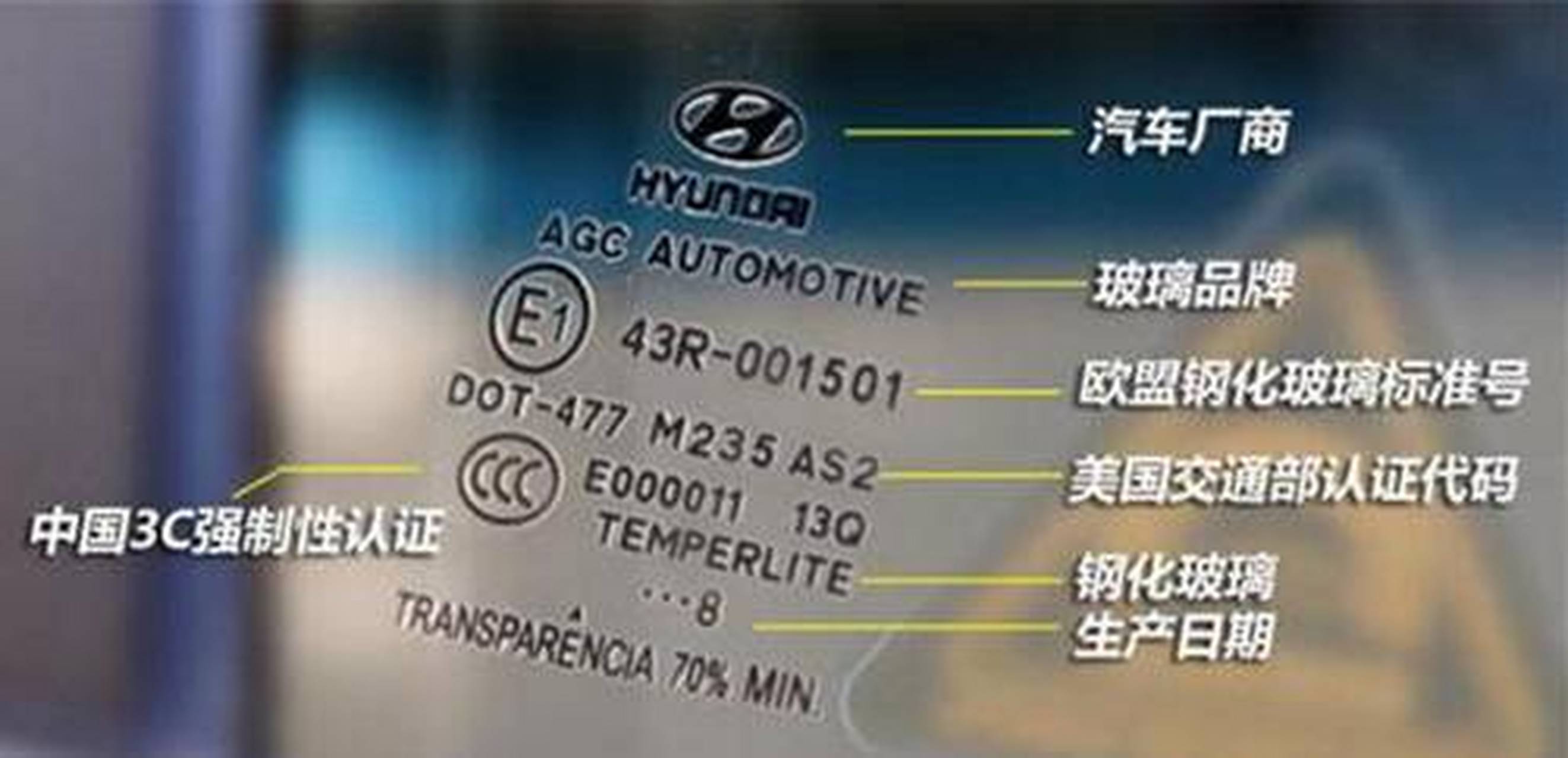 教你读懂汽车玻璃的生产日期.