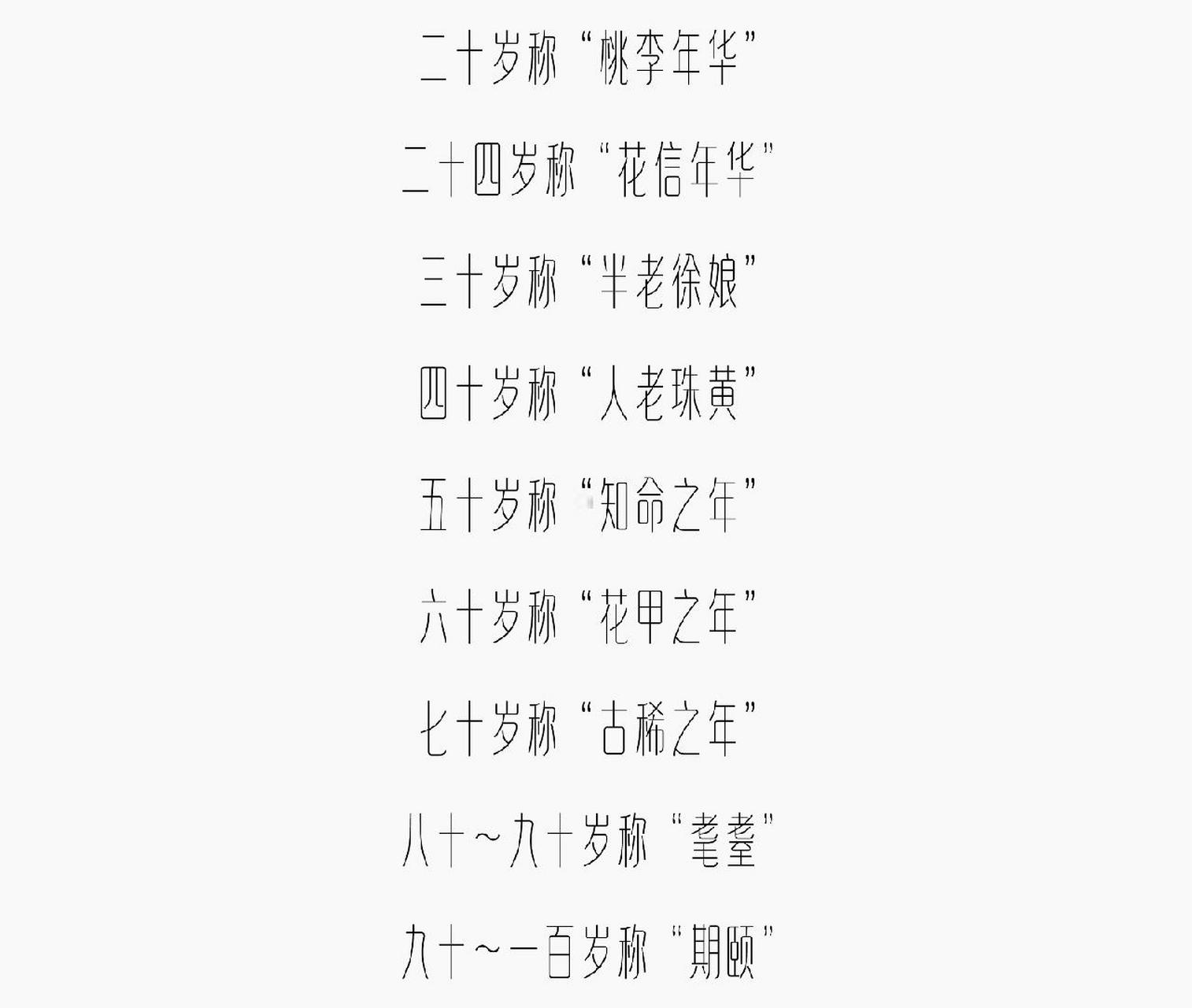 古代女子各个年龄段的雅称  古代女子各个年龄段的雅称