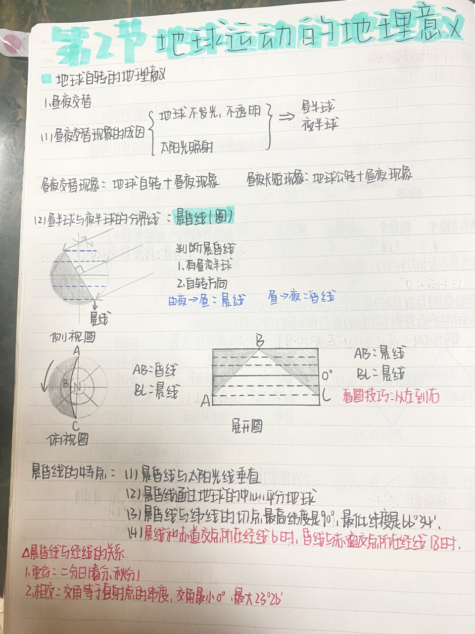高二地理选修一地理 第一章第二节笔记94