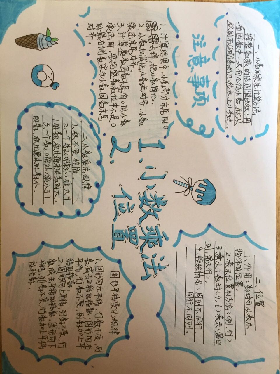 五年级上册数学手抄报