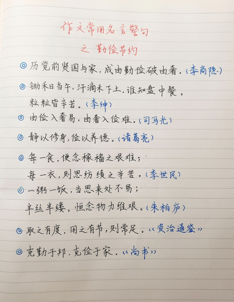 今日分享:名言警句之勤俭节约 今日分享:名言警句之勤俭节约!