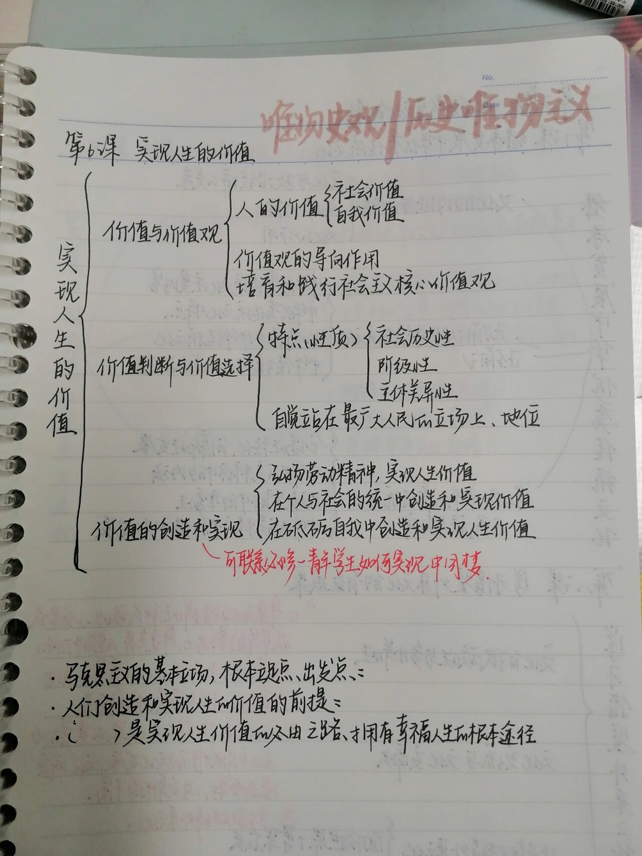 必修四哲学与文化思维导图 这几份思维导图是跟进我的一轮复习,为3.