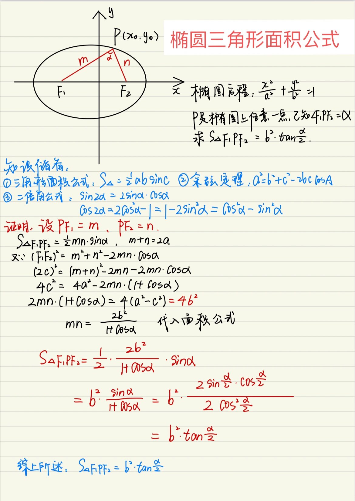 椭圆焦点三角形面积图片