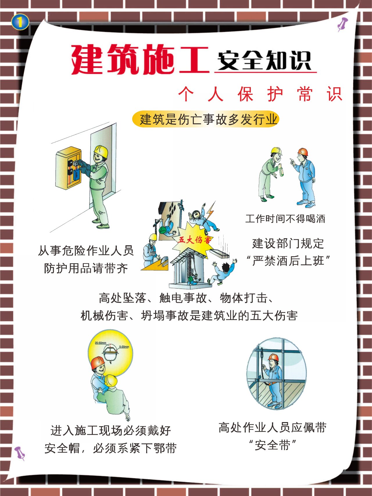 建筑施工安全知识 02|  个人保护常识