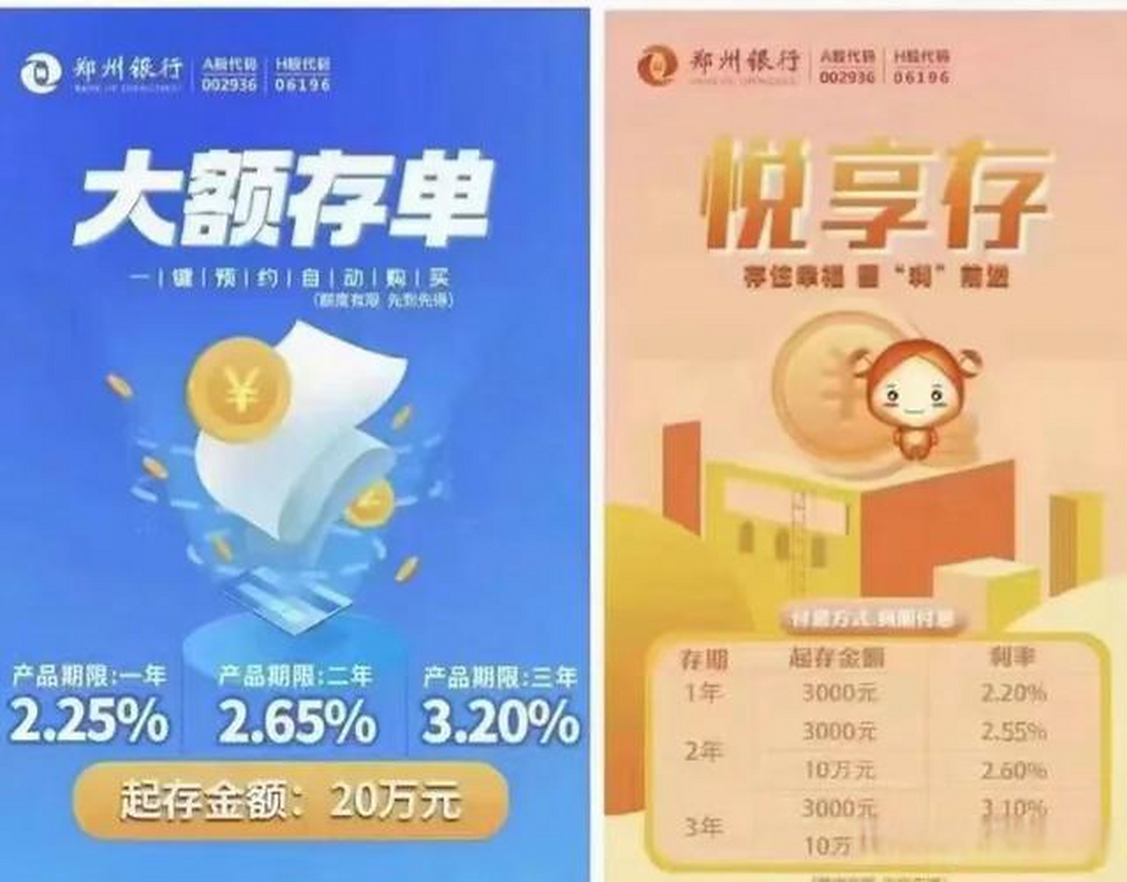 郑州银行,大额存单,3年3