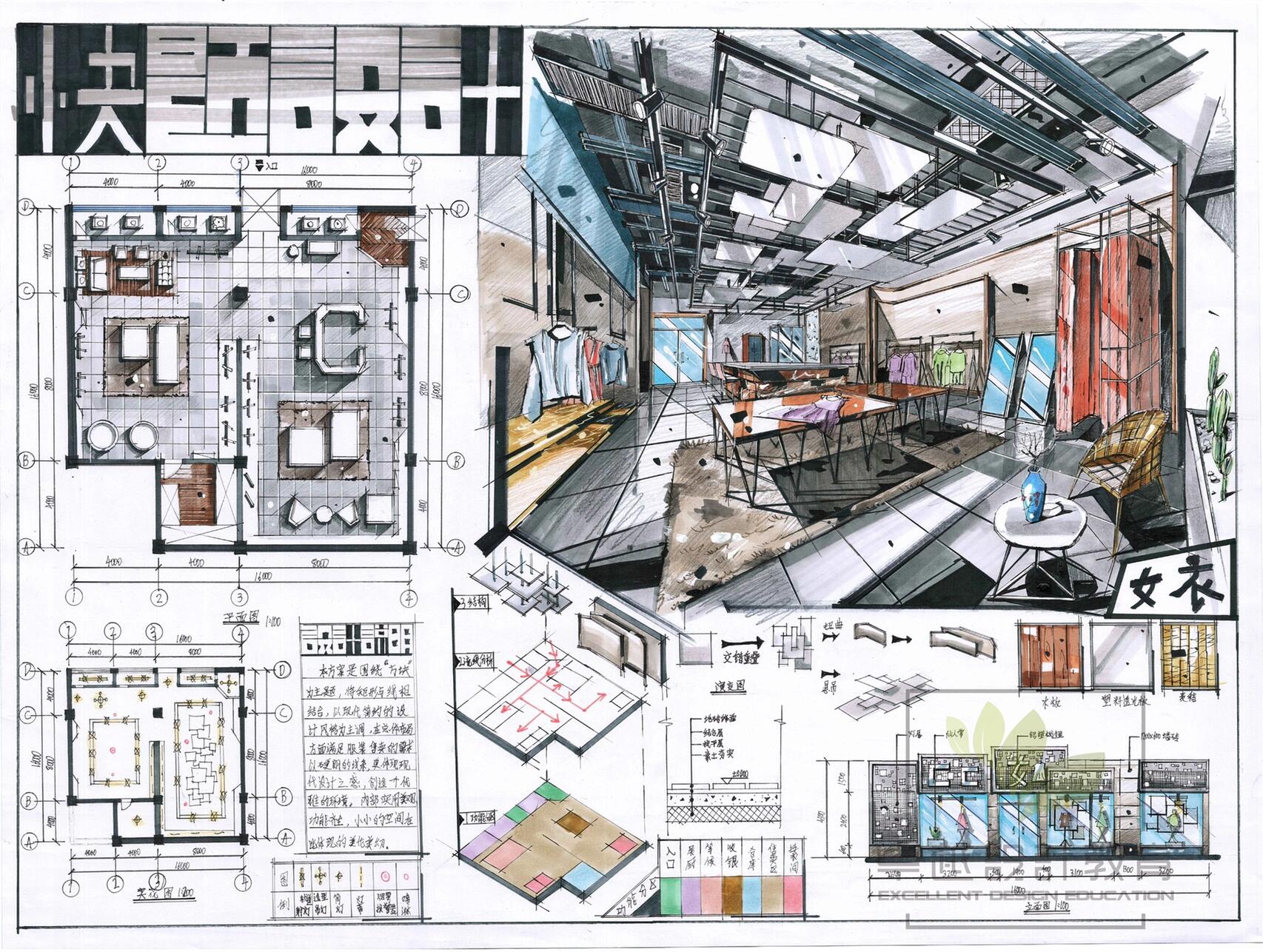 【快题设计之服装店】 女装专卖店 服装店 快题设计 效果图 喜欢的三