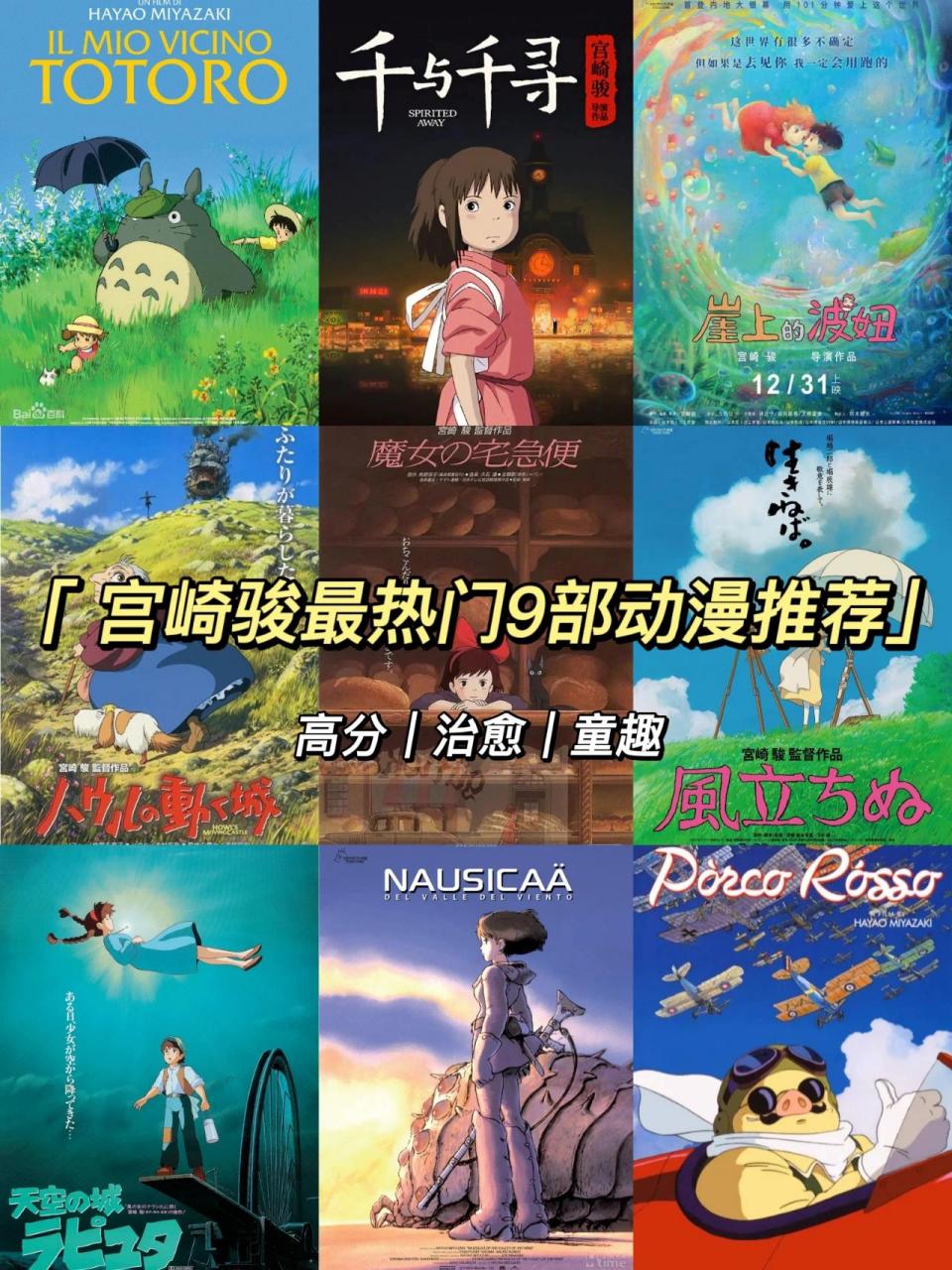 经典回顾,宫崎骏的9部最热门动漫电影 9016615《龙猫》豆瓣评分