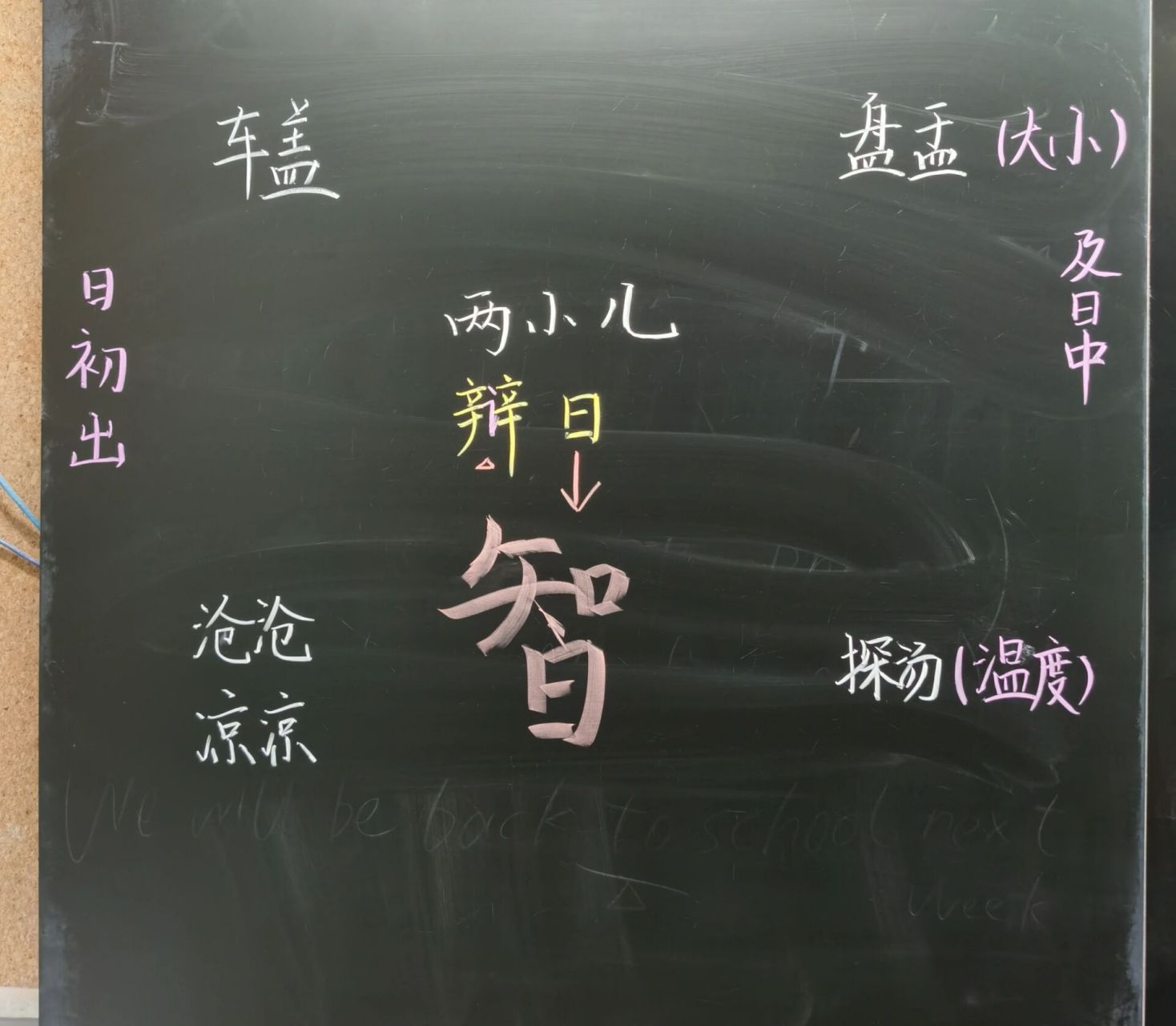 六下语文《两小儿辩日》板书设计 第一板块用了王崧舟老师的设计