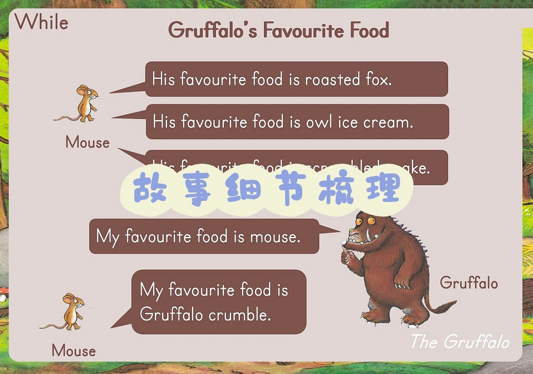 95咕噜牛思维导图初尝试 最近跟着学习思维导图课程 初步尝试拿自己