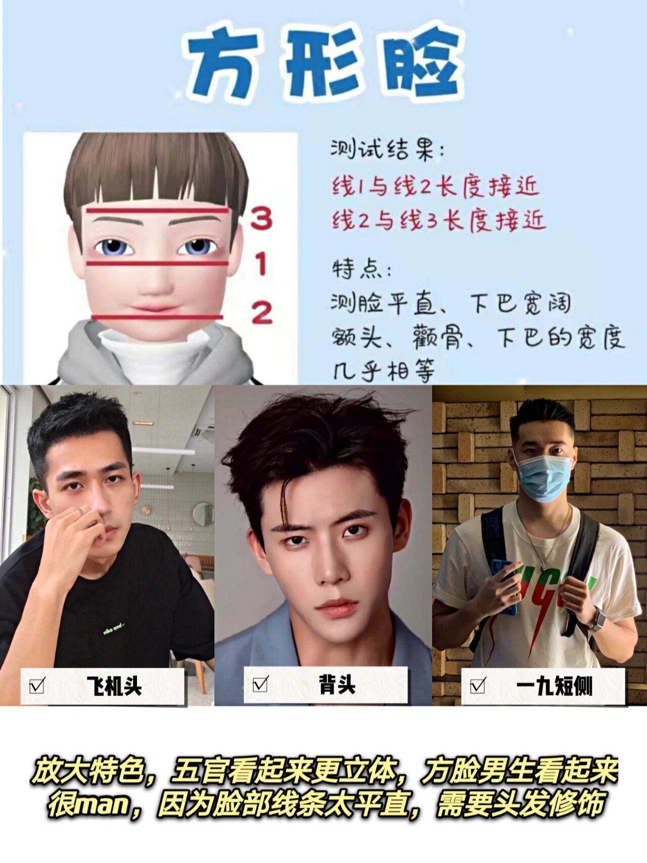 教你如何判断脸型和选择发型