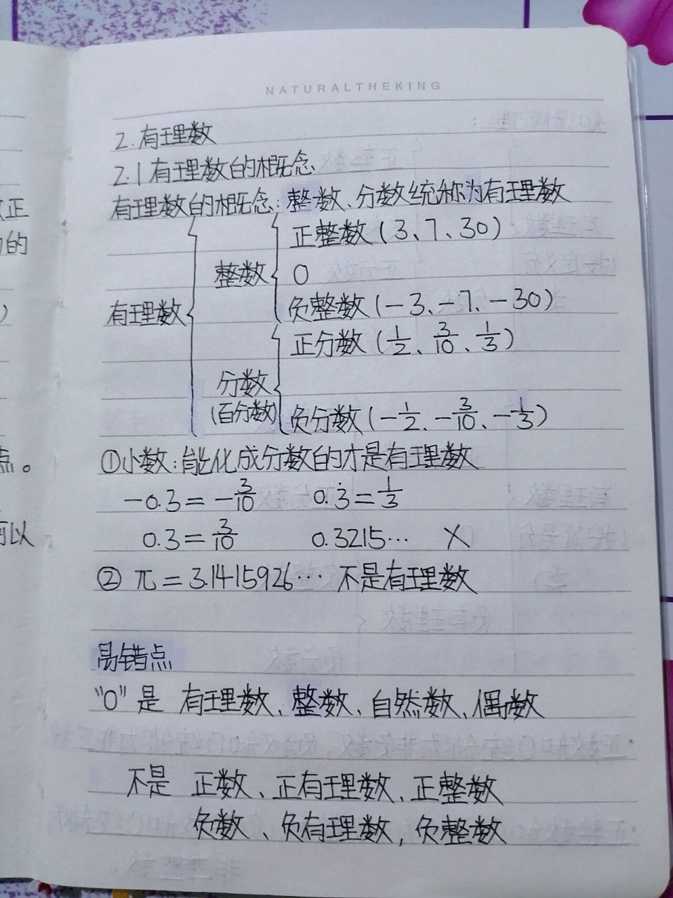 初一上册数学第一课 初中的第一篇笔记来喽!
