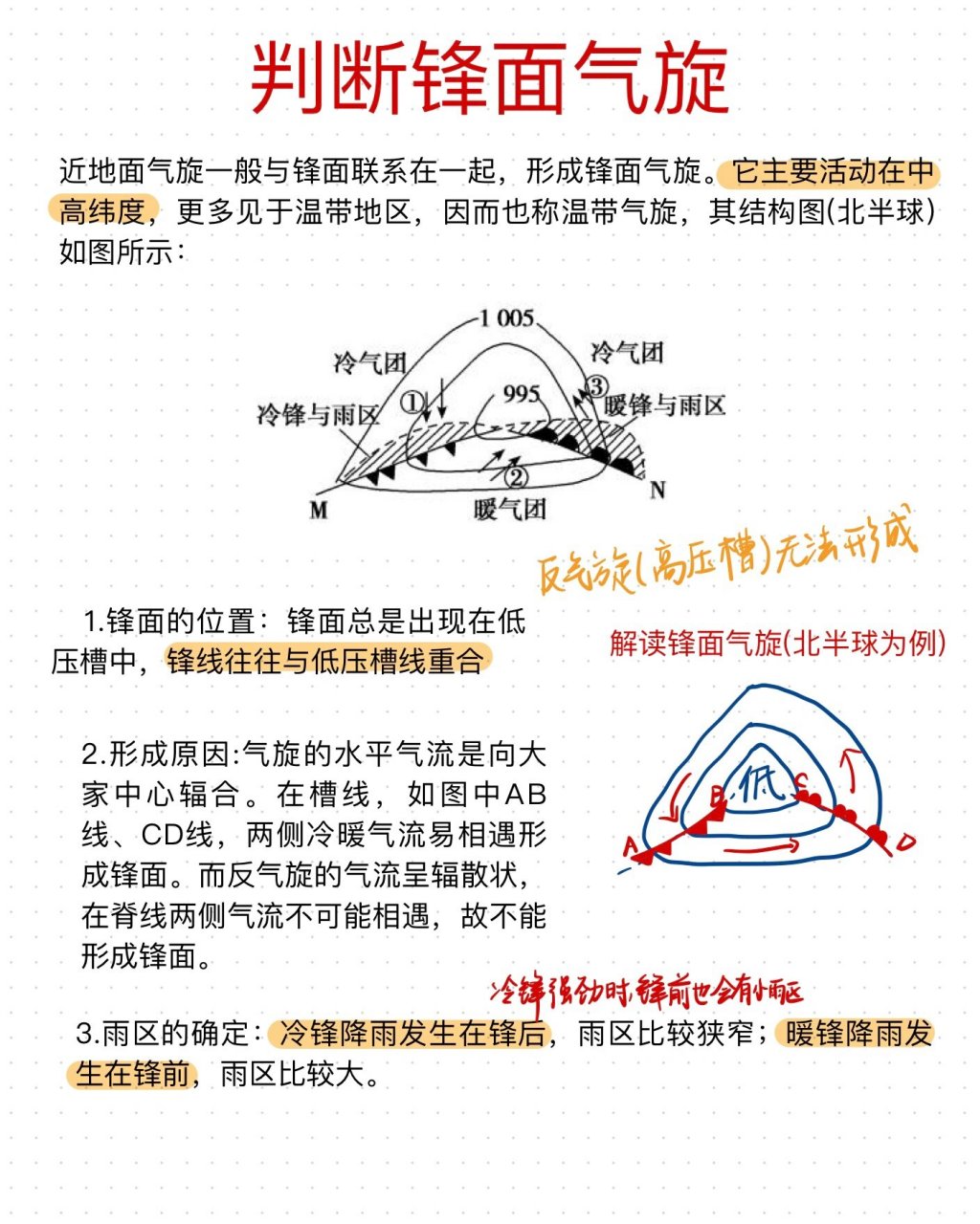 地理考点——锋面气旋如何判断冷暖锋?