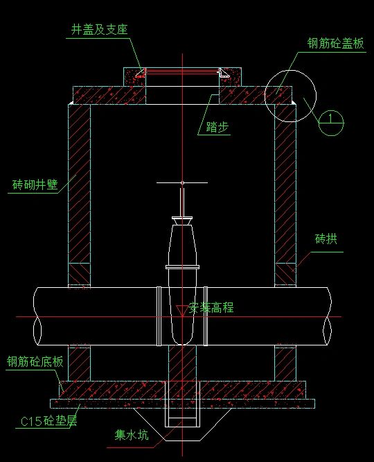 广河县建筑中南部乡村引水安全工程