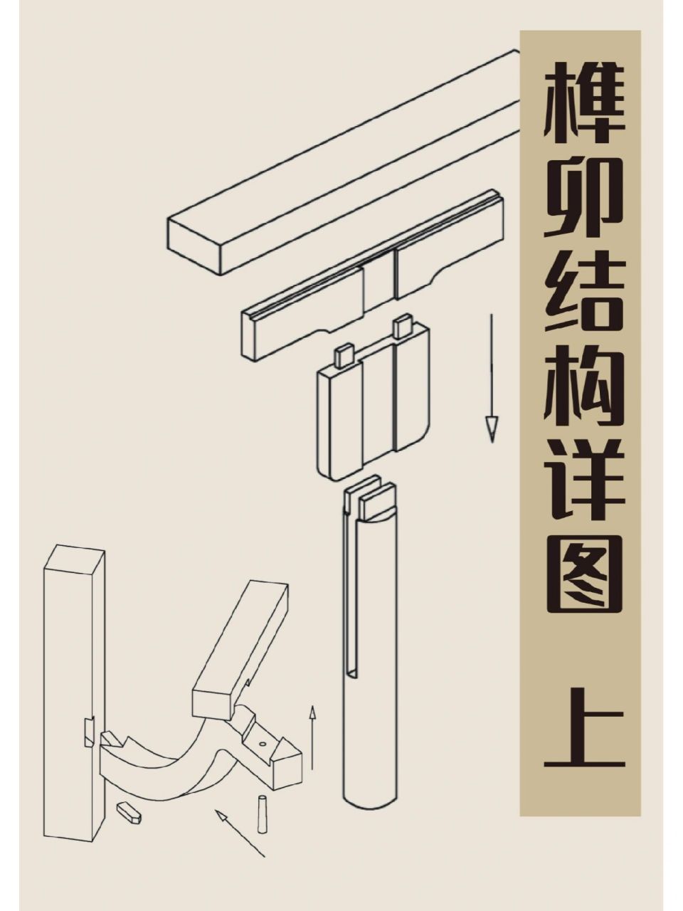 三榫卯结构图解大全图片