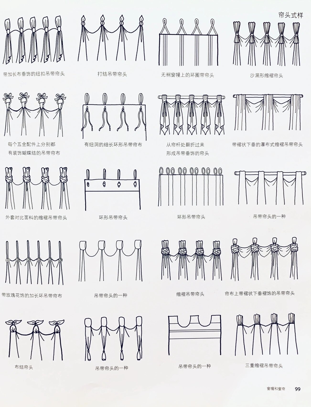 60种窗帘帘头分享💕总有一款是你钟意的