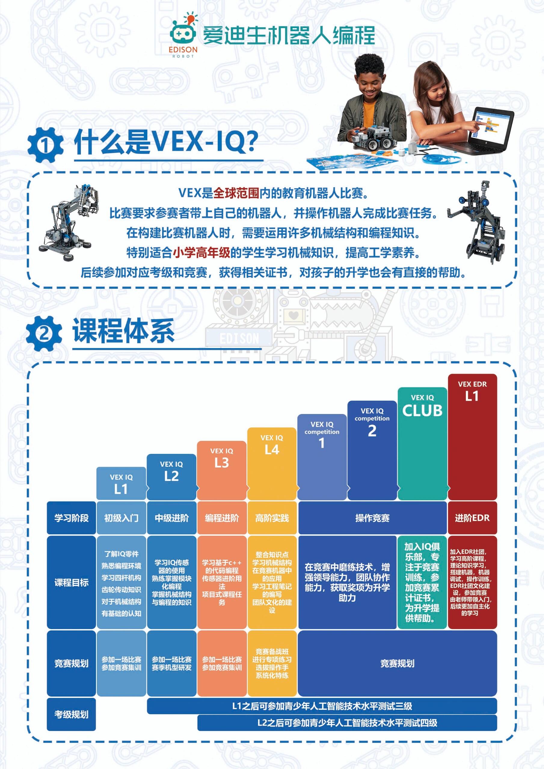 机器人高阶课程