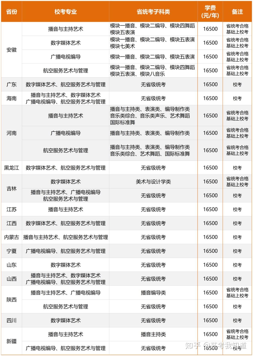 南航金城学院地图图片