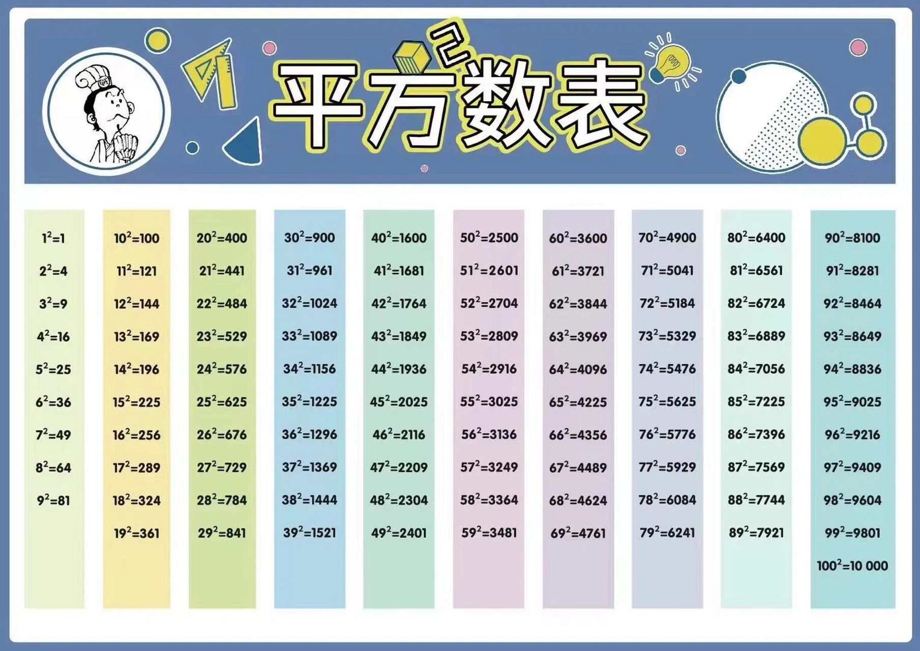 平方面积怎么算平方米图片