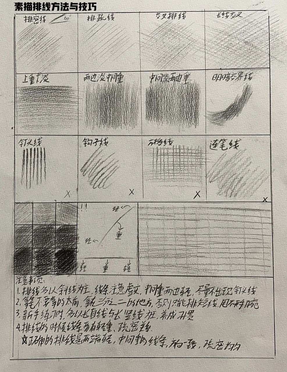 素描排线手法图片图片