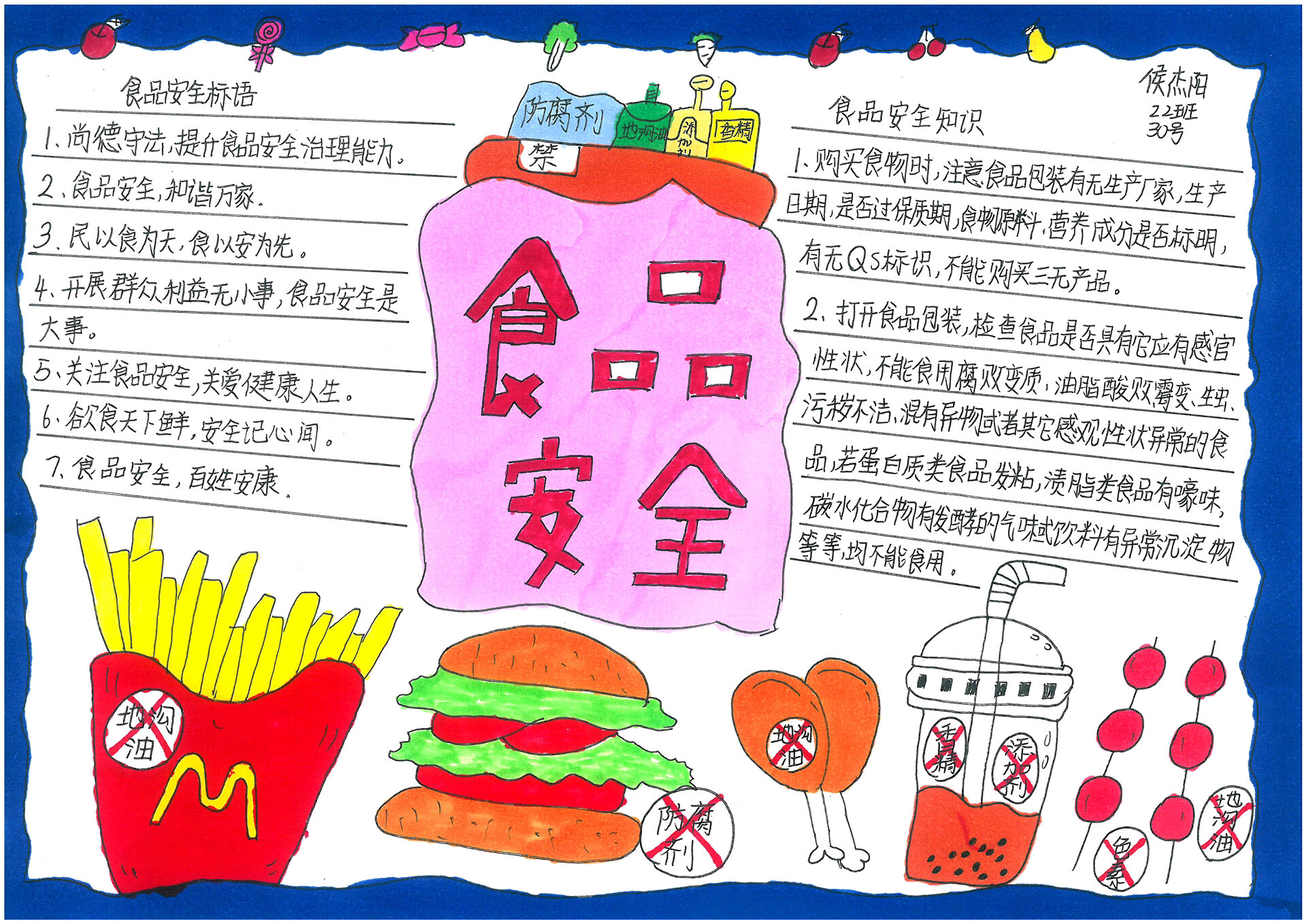 德育课堂 | 食品安全手抄报