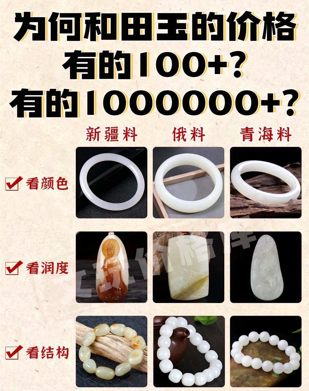 一张图教你看懂和田玉价格,超适合小白