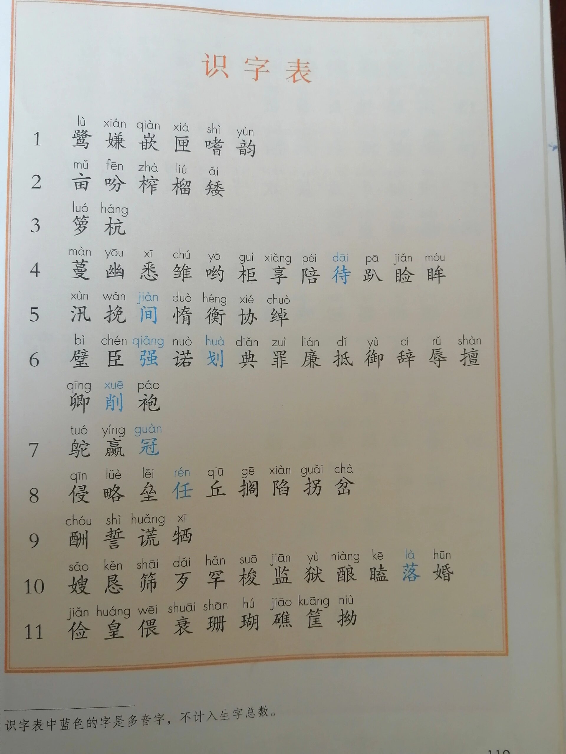 人教版五年级上册语文   识字表