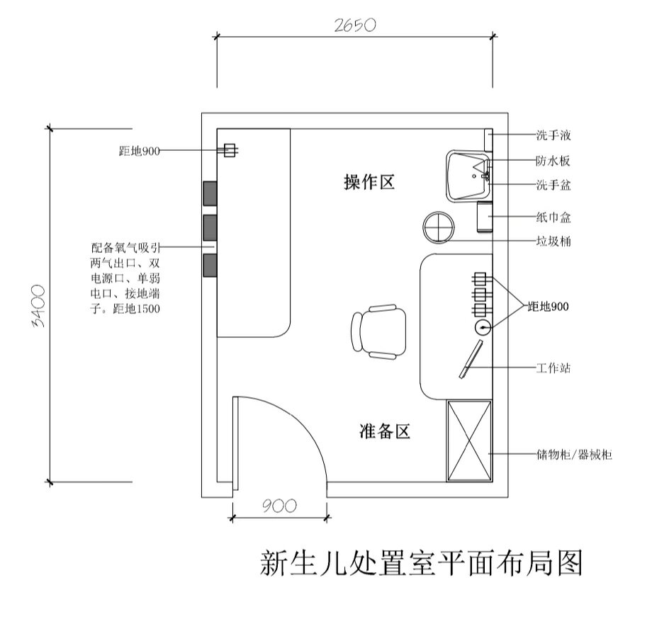 新生儿处置室布局方案