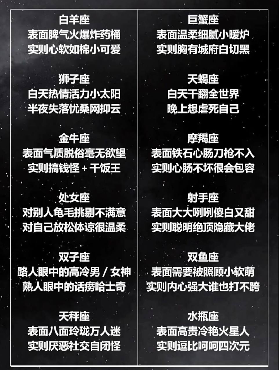 十二星座的双重性格 白羊座 表面脾气火爆炸药桶 实则心软如棉小可爱