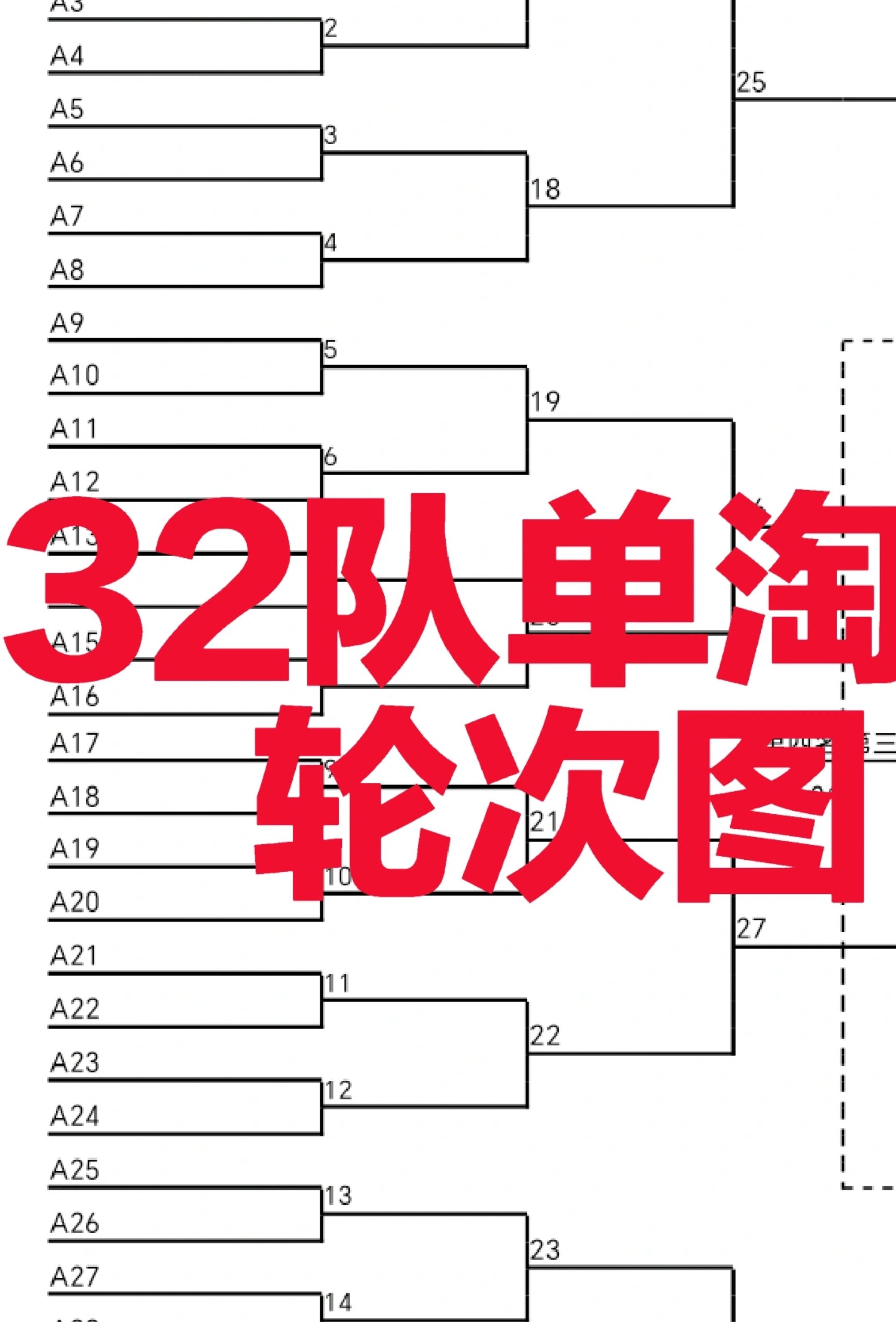 10人淘汰赛对阵表图片