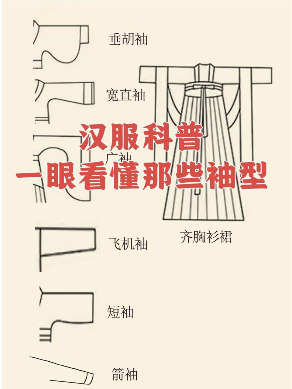 入门级|汉服袖型一览,想学的赶紧96住 汉服我们常常看见,那么你知道