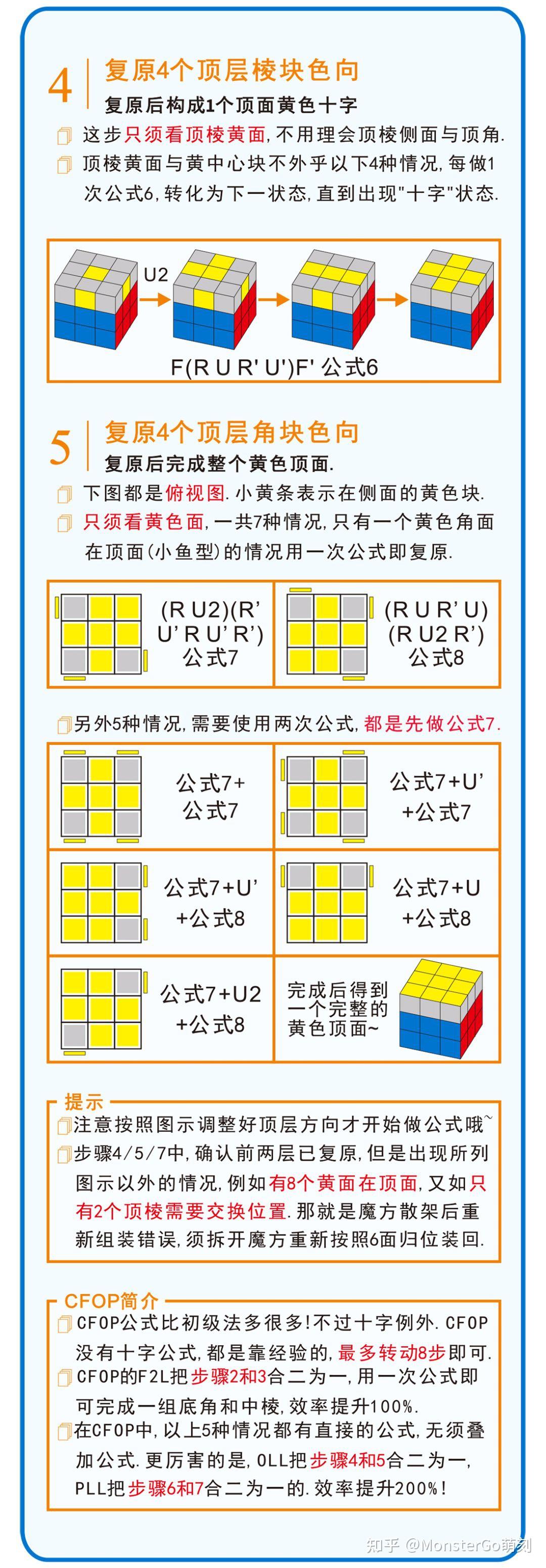 魔方顶角面位图片