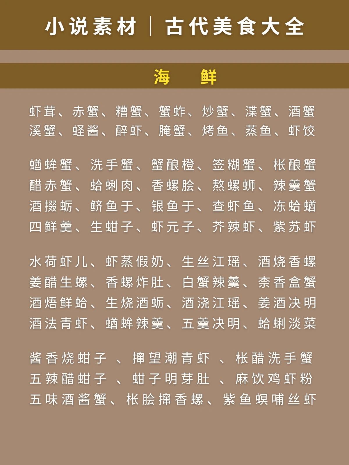 小说素材|500种古代美食名称大全