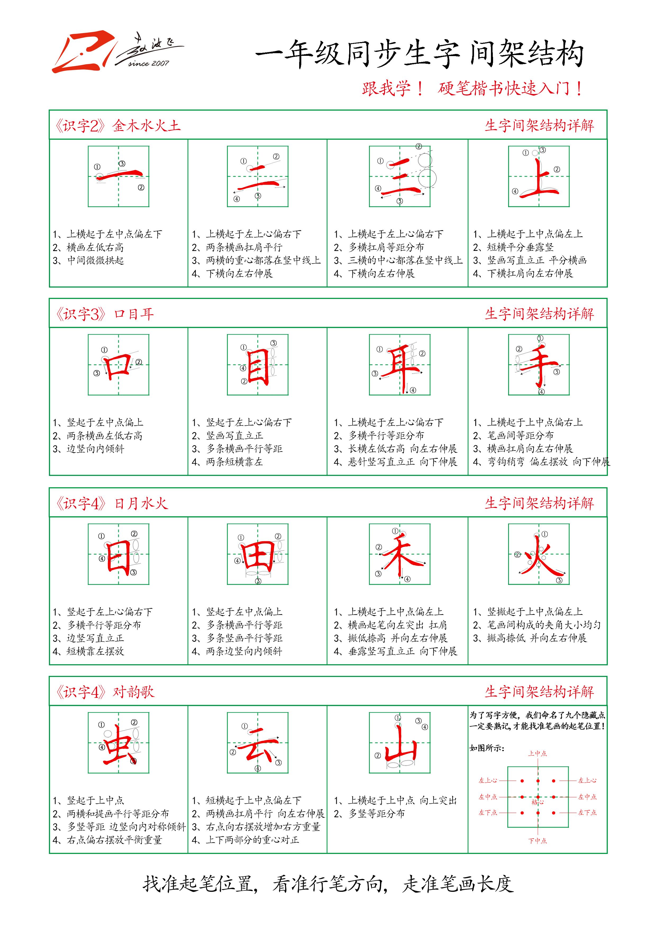 赵汝飞练字 的想法  楷书快速入门97一年级下生字间架结构详解