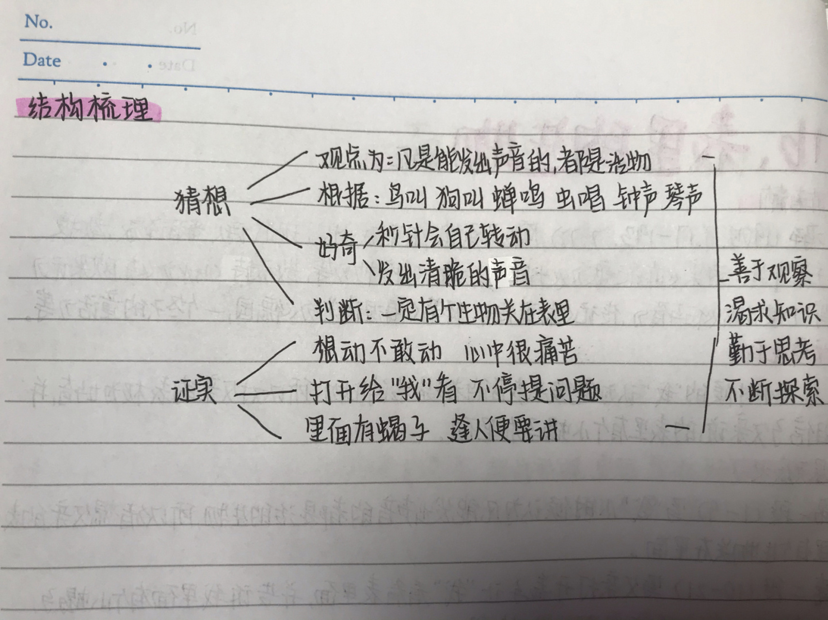 表里的生物课文板书图片