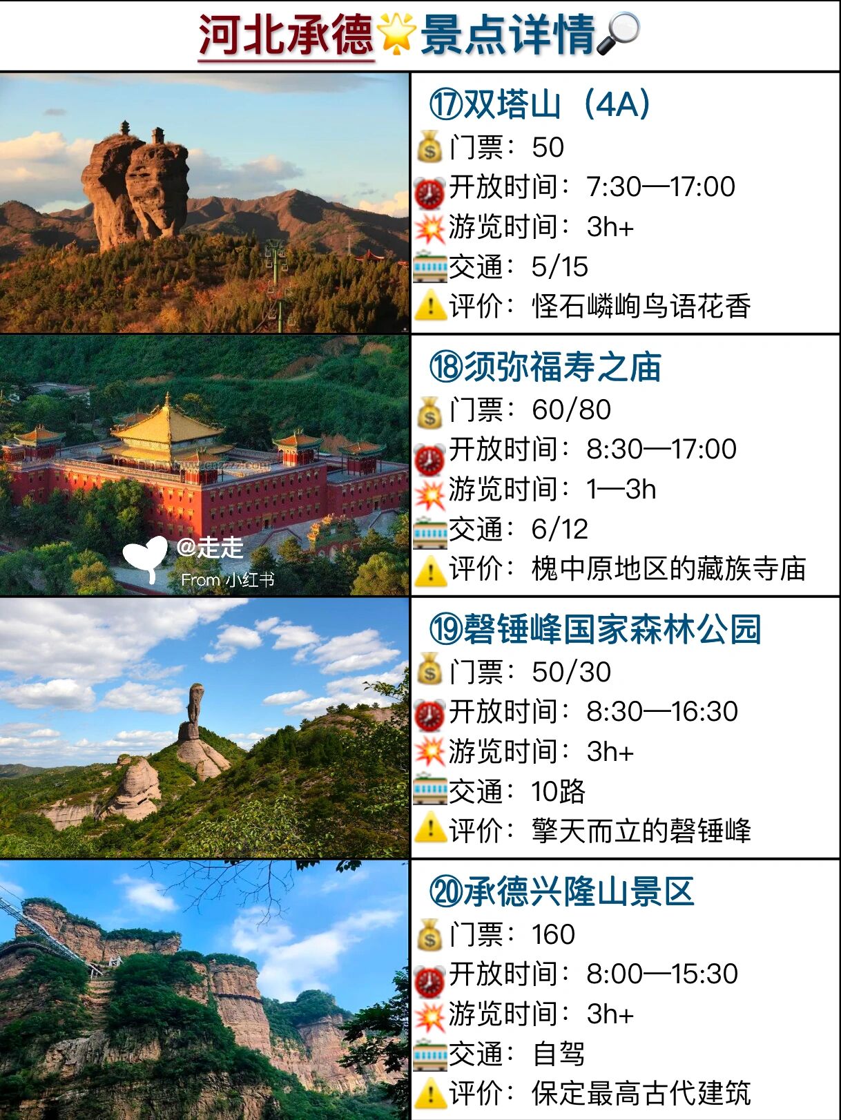 承德旅游必去景点介绍图片