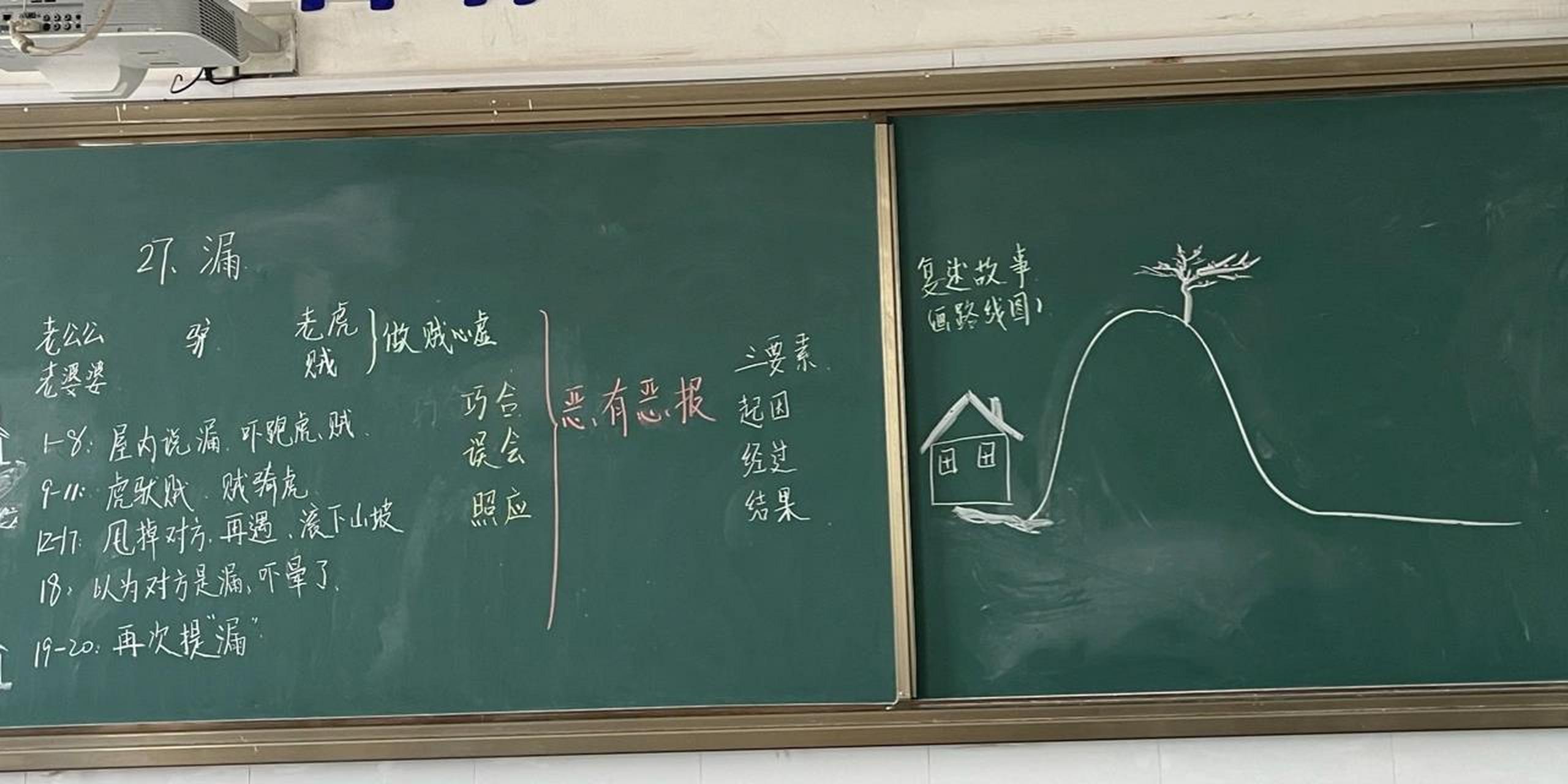 部编版三下27《漏》板书 部编版三下第27课《漏》板书 1."漏"是什么?