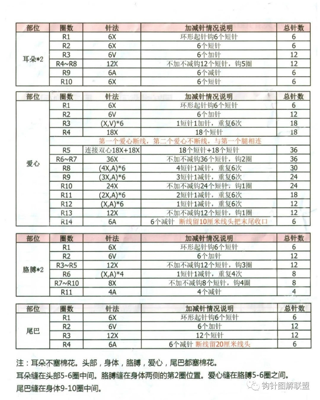 情侣兔毛线钩织图解图片